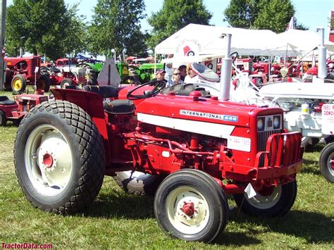 TractorData.com 